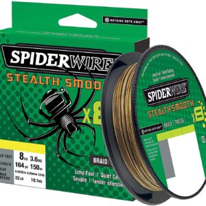 Spiderwire